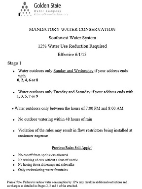 Gardena Water Restrictions - June 2015